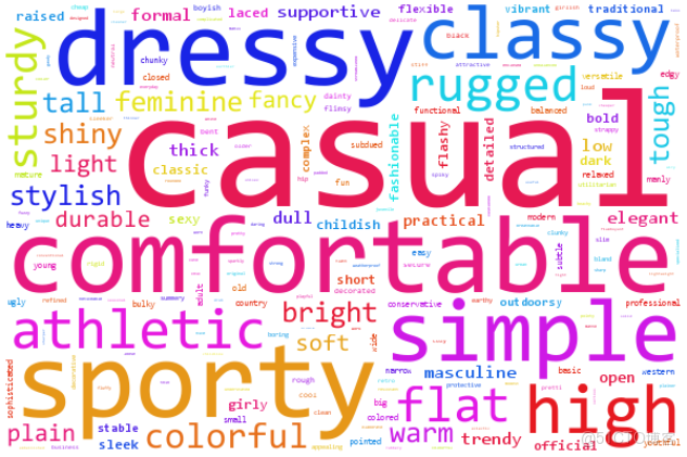 ECMWF HRES數據集下載_數據_03
