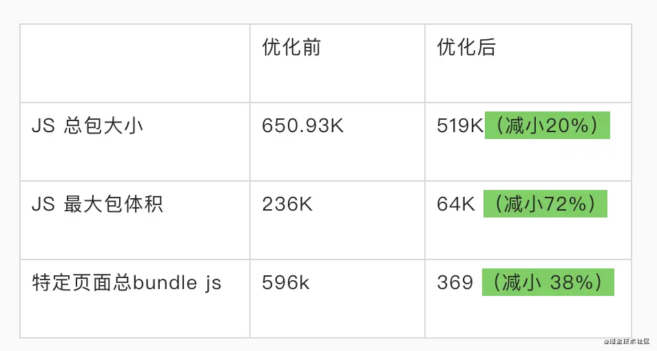 截屏2021-05-21 下午7.23.13.png