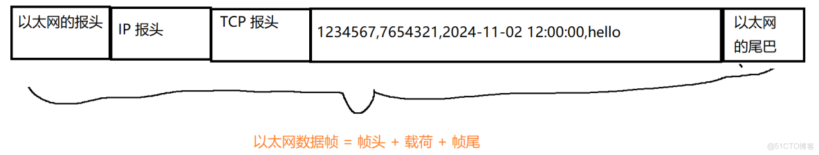 java ee7教程_JavaEE 7.0 Web技術教程 -解道Jdon_數據_07