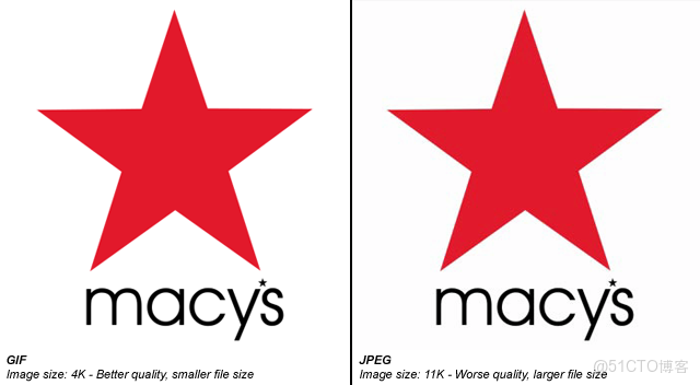 HSSFColor的索引顏色_HSSFColor的索引顏色_02