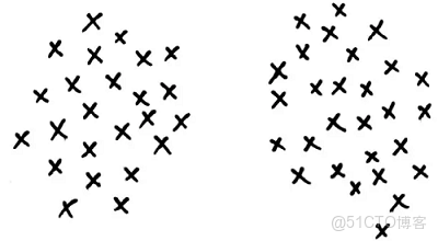 多路譜聚類算法 源碼_多路譜聚類算法 源碼