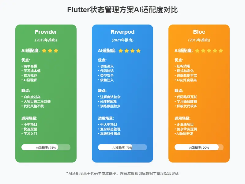 在這裏插入圖片描述