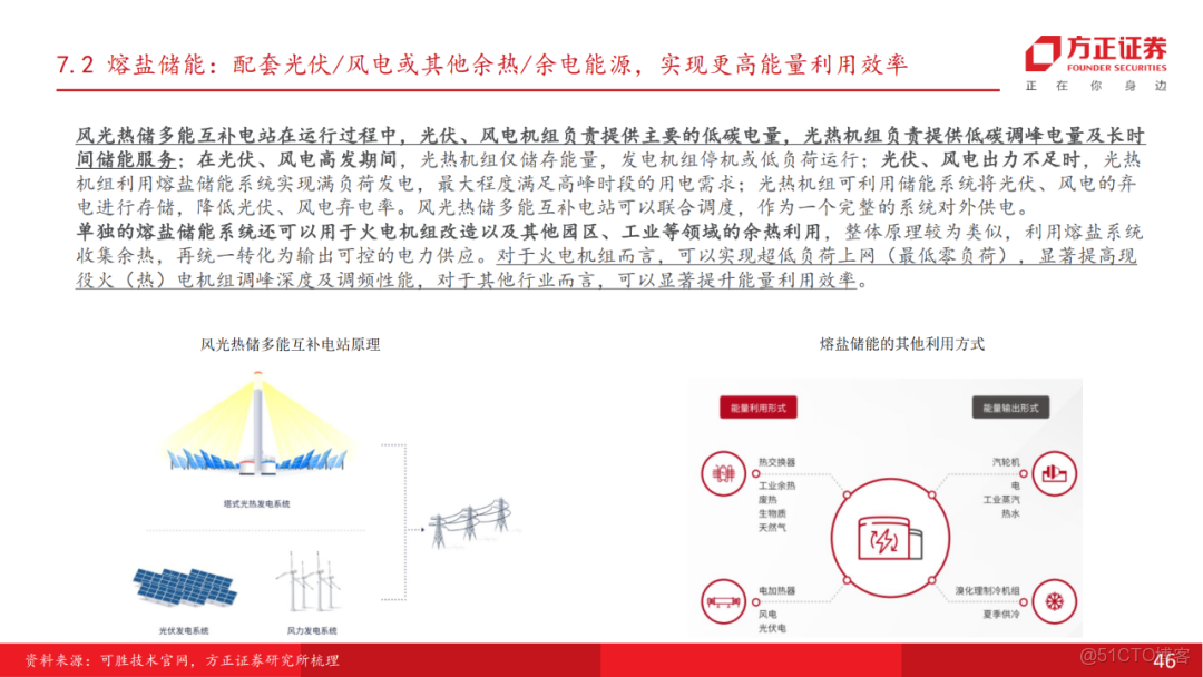 十五五展望未來產業七行業投資策略_微信_45
