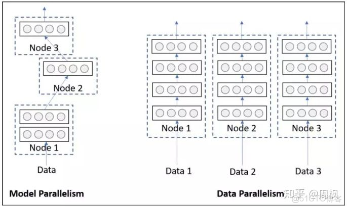 pytorch 張量如何深拷貝 pytorch batchsize_pytorch 張量如何深拷貝_09
