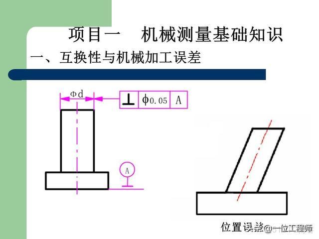 偏差類型和公差等級的區別_互換性_08