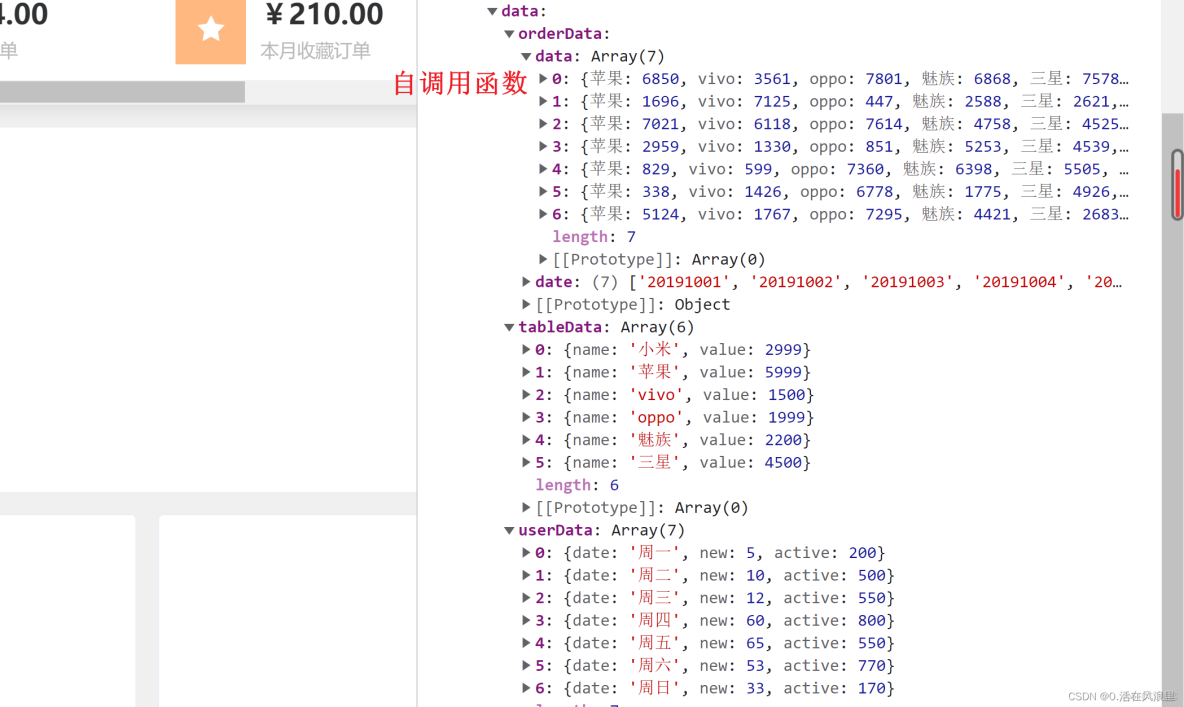 一個vue項目配置rem 既能做移動端也能做PC端_#開源項目_06