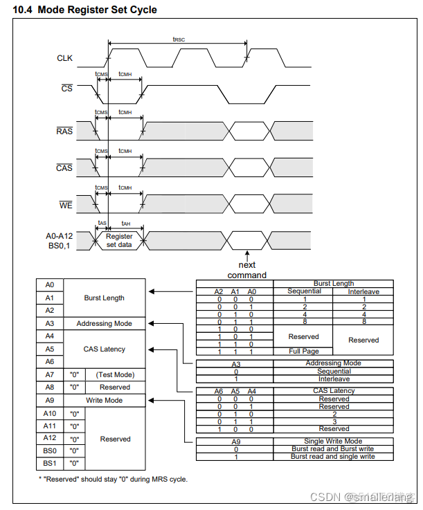 stm32cubemx fmc W9825G6KH 200M 配置_#define_02