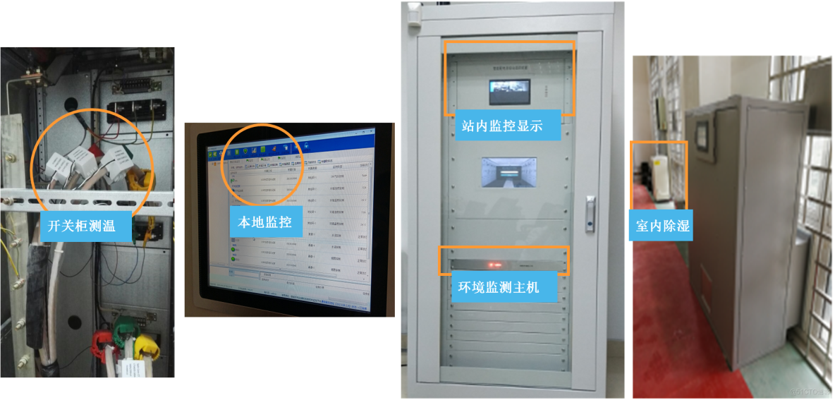 存量配電房無人值守改造--智能配電房監控系統_運維_14