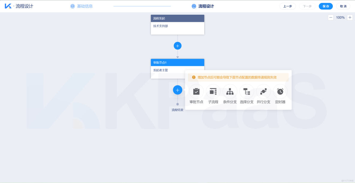 打破信息孤島：企業如何選擇高效的系統集成方案？_數據集成與應用集成_03
