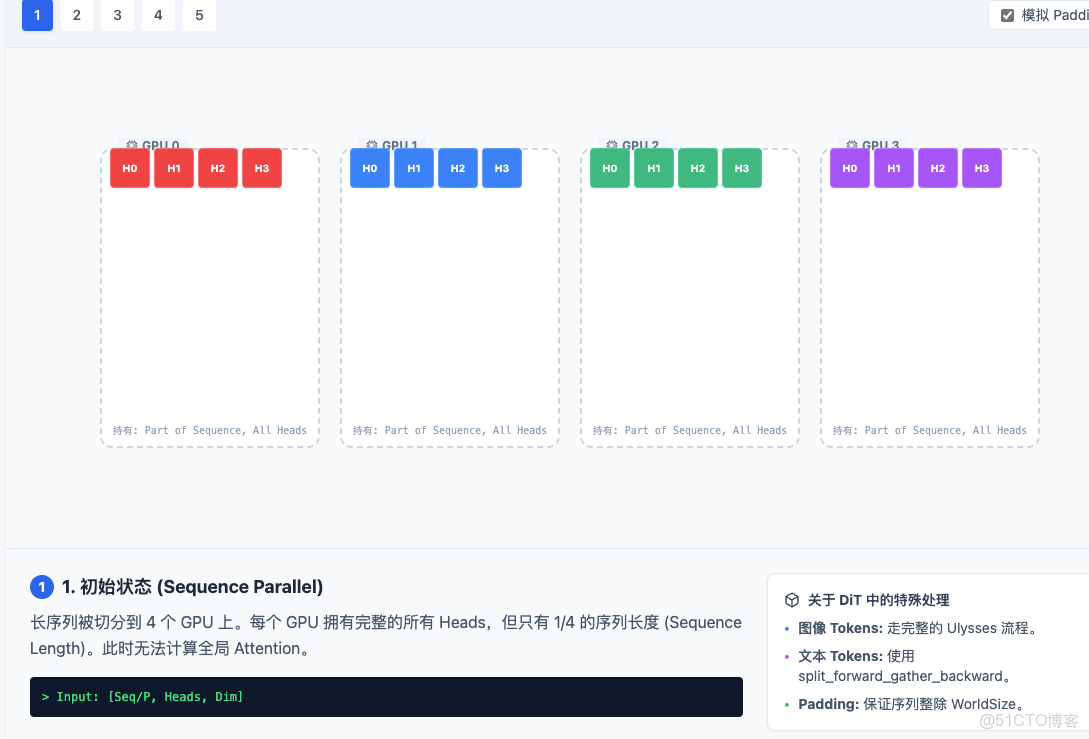TeleTron項目技術優化原理之上下文並行技術_表數據
