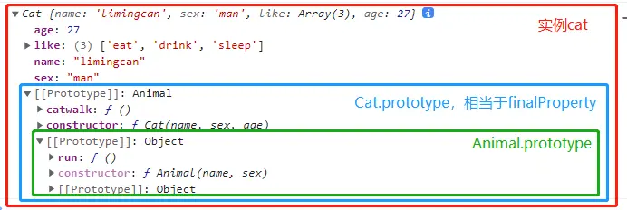 <img src="../md/js-inherit/pic_7.png" />