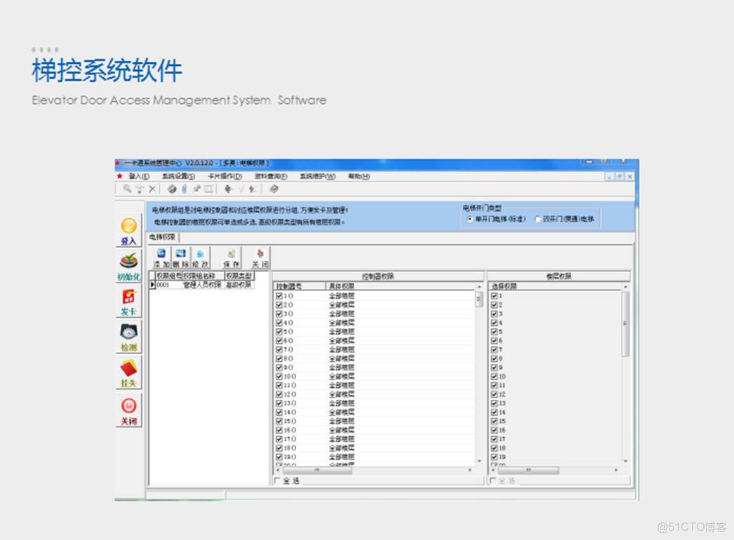技術大咖泄露多奧電梯IC卡門禁控制器安裝指南手冊詳細説明了IC卡電梯梯控系統的安裝流程與注意事項。電梯門禁安裝費用受電梯型號、佈線難度、讀卡器開孔要求等6大因素影響_#機器人_14