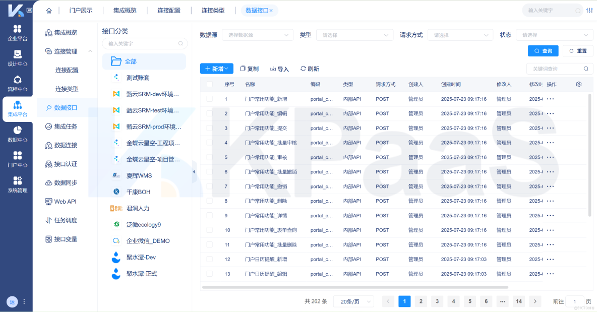打破信息孤島：企業如何選擇高效的系統集成方案？_CRM