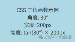 用好 CSS 的三角函數，讓佈局更聰明_CSS