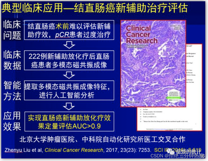 python影像tif圖層切片_3D_11
