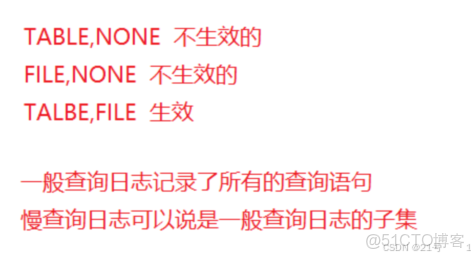 MySQL服務器的配置教程_firehare_#mysql_22