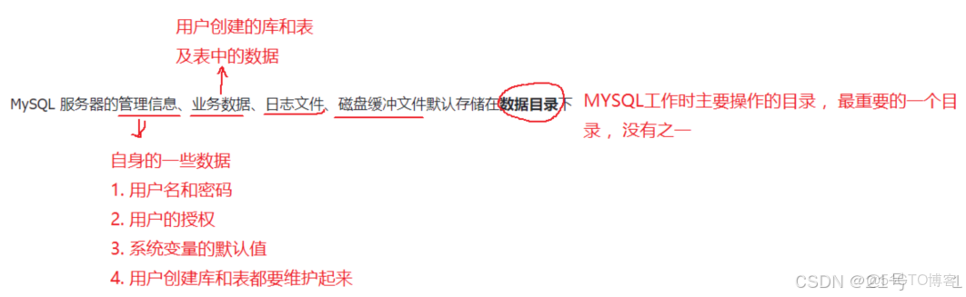 MySQL服務器的配置教程_firehare_#服務器_16