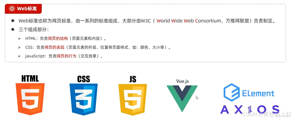 HTML入門-Java工程師必會的前端知識(1)_HTML_02