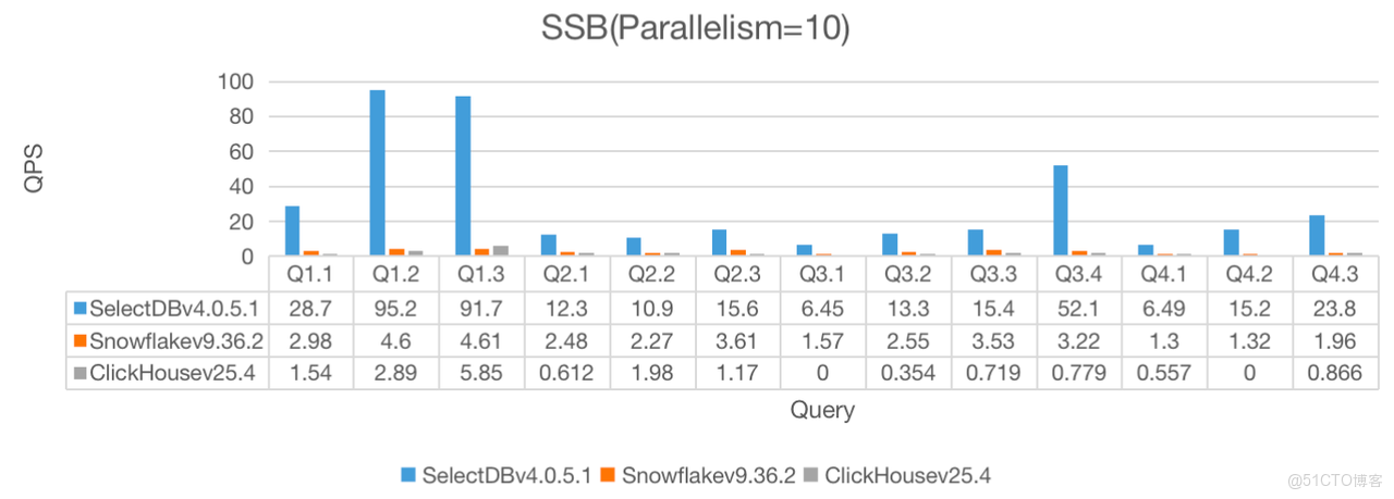 1.2 測試及結果-4.png