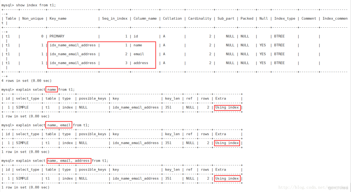 執行計劃如何判斷排序是否走索引_子查詢_15