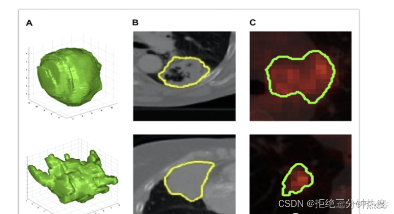 python影像tif圖層切片_統計分析_03