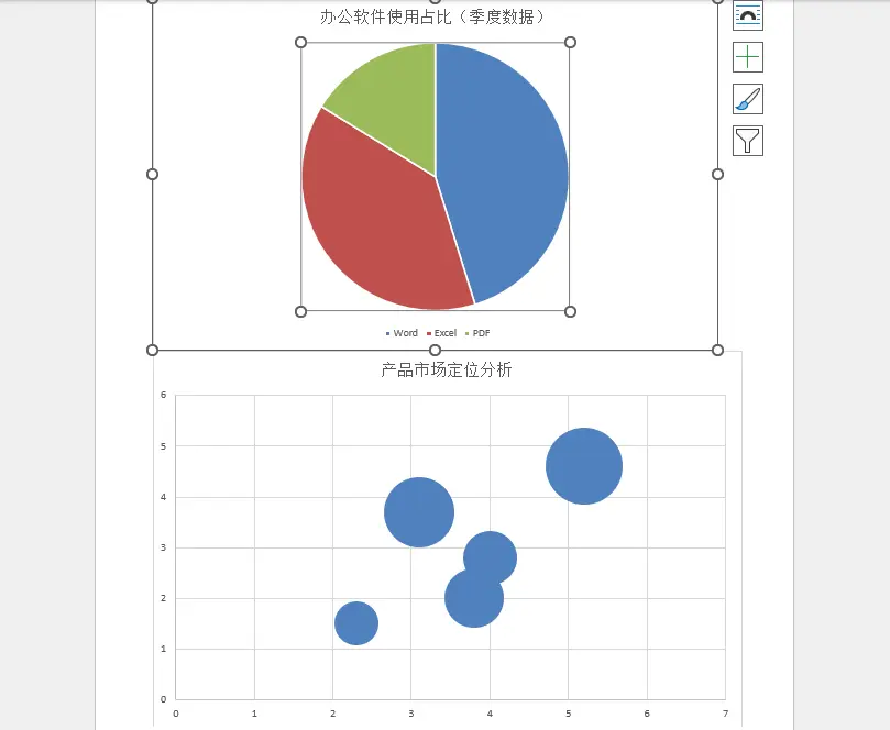 用C#在Word文檔中創建餅圖和氣泡圖