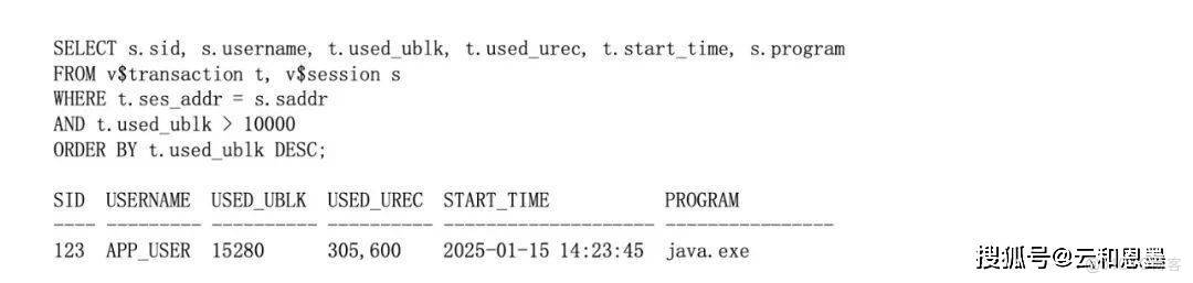 當回車鍵按下，風險已然開始：數據庫運維中的不可回退操作_數據字典_08