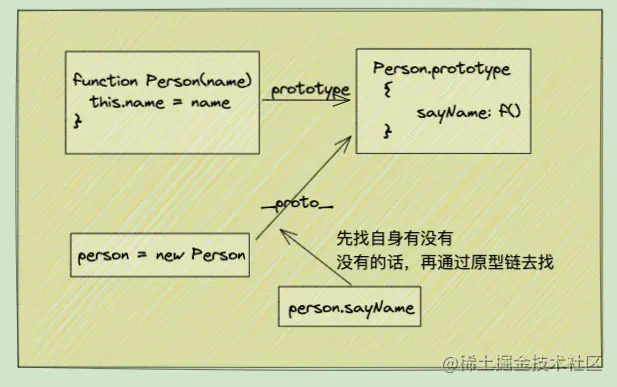 截屏2021-09-12 下午11.10.41.png