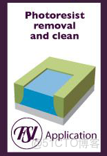 ivregress截面 截面表什麼意思_ivregress截面_92