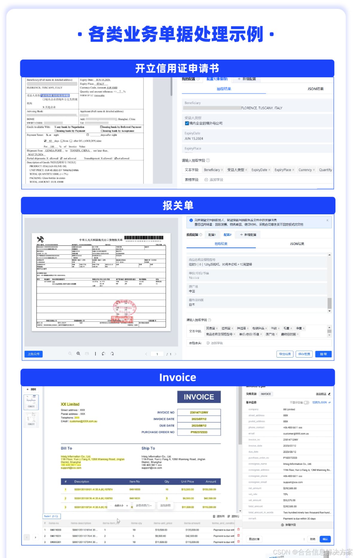 上市城商行：攻克複雜文本處理瓶頸，國際結算業務全場景智能化_數據_04