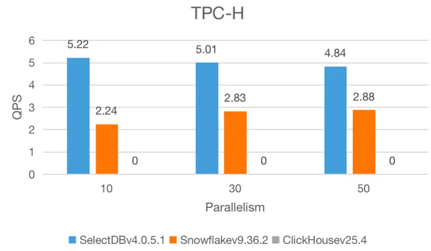 1.2 測試及結果-5.png