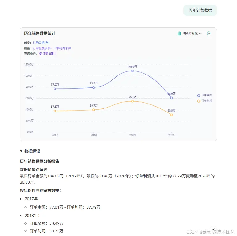 在這裏插入圖片描述