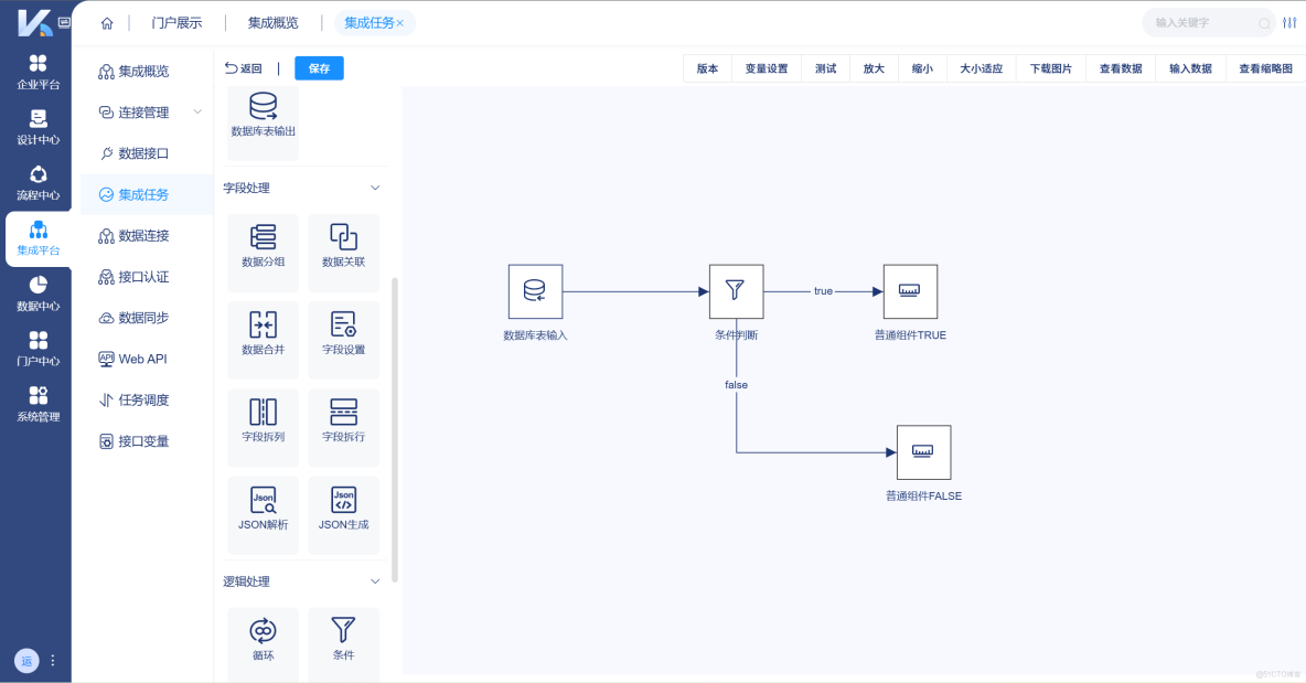 數據治理：解決主數據冗餘和重複的三大方法_數據一致性