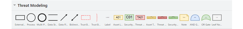 Screenshot from draw.io with specific shapes for threat modeling diagrams
