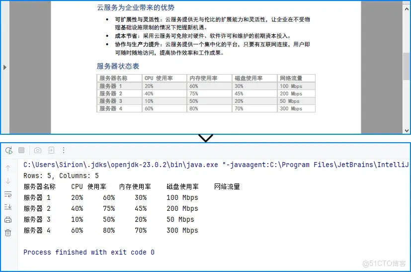 java解析pdf 圖片文字_Java 讀取PDF中的文本和圖片_文本解析_05