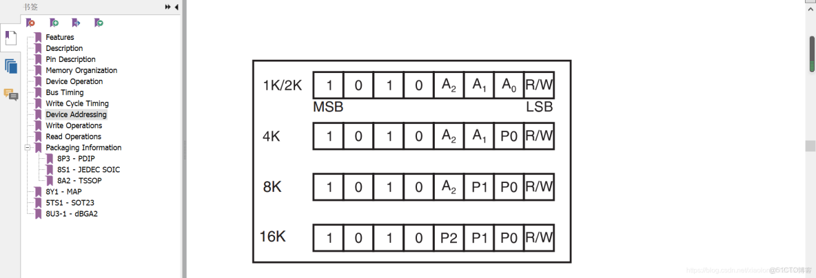 STM32CUBEMX I2C 配置教程_#IIC_03