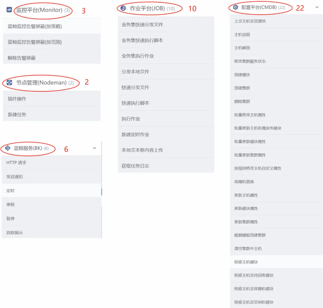 在這裏插入圖片描述