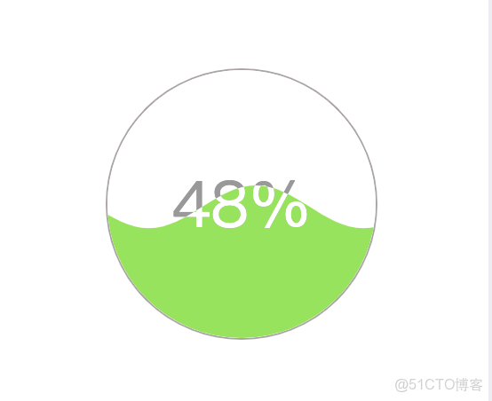 echarts官方文檔國內鏡像_ci_02