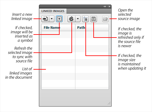Linked Images panel (Adobe Fireworks extension)