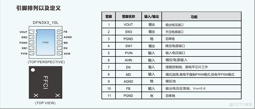 IU5528低功耗，單電感2.6A的DC-DC升降壓芯片_IU5528_03