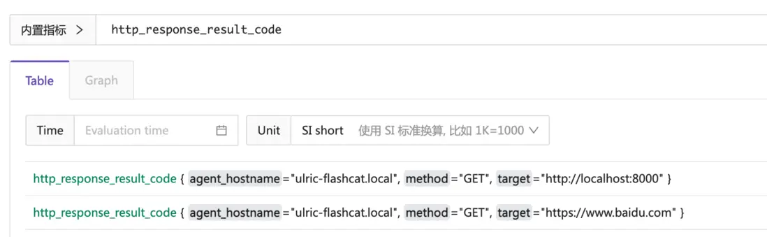 夜鶯告警恢復時拿到恢復時的值-即時查詢