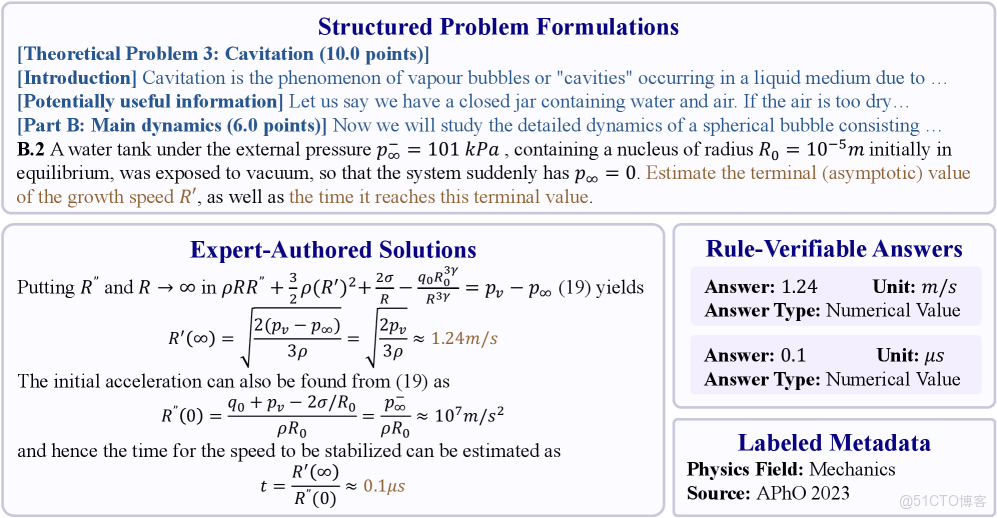 在這裏插入圖片描述