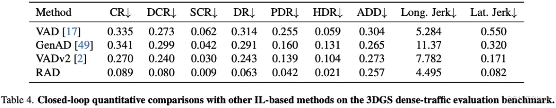 51c自動駕駛~合集51_自動駕駛_70