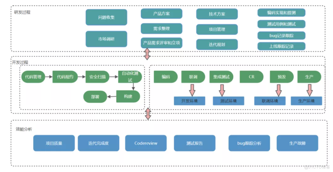 雲南農信企業客户端顯示A javascript error_工具鏈_02