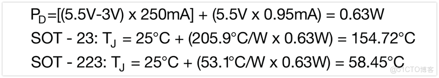 LDO產品的基礎知識解析_封裝_18