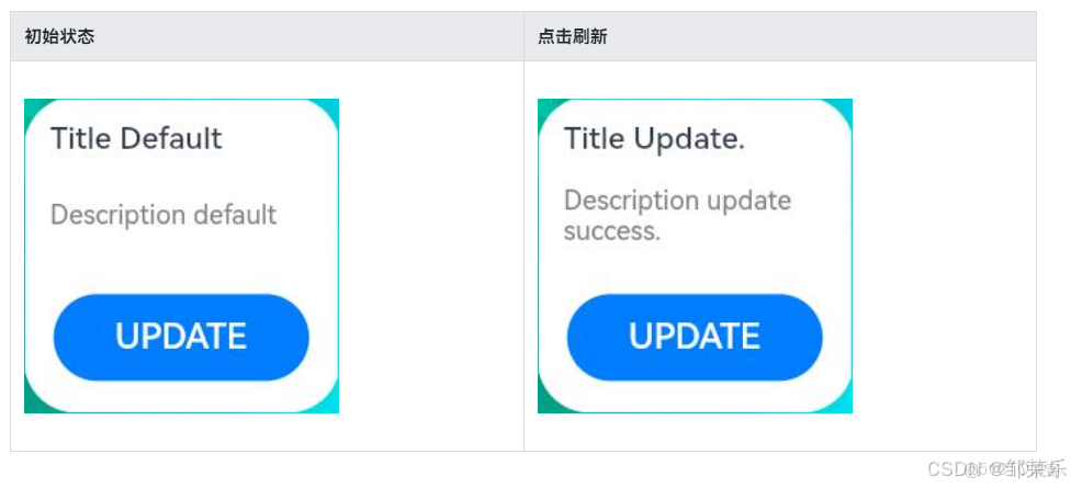 在這裏插入圖片描述