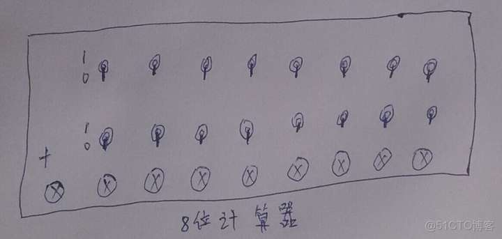 ivregress截面 截面表什麼意思_ivregress截面_08