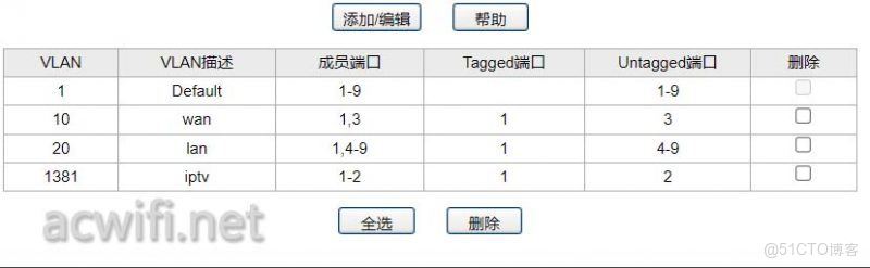 交換機單線複用怎麼設置?_電視盒子_22