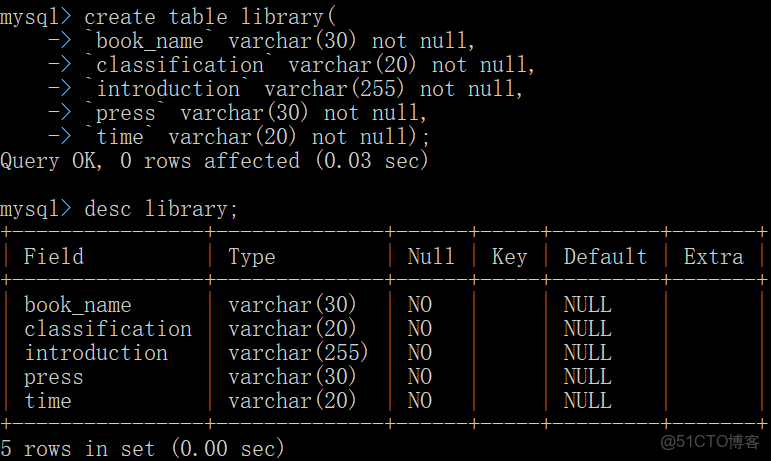 深入解析：MySQL一篇速通_數據庫_46