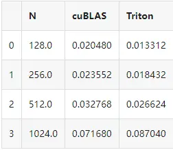 在這裏插入圖片描述
